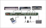 The JD6 with 4 Stereo Sources.  The front panel RCA switch let you toggle between sources such as a computer or CD player with your keyboards, making the JD6 particularly effective when used in larger touring rigs.