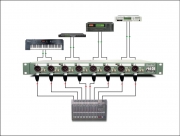 The ProD8 in the Studio:  Set the ProD8 rack ears so that the ¼ inputs are on the front panel to make patching different instruments easy. This give you access to the dual inputs and thru-put jacks for quick connection to amps in the studio.