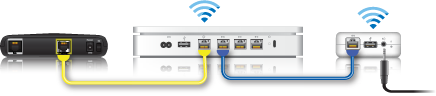 Wi-Fi base stations: How to set up and configure AirPort Express for AirPlay and iTunes