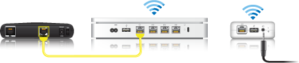 Wi-Fi base stations: How to set up and configure AirPort Express for AirPlay and iTunes